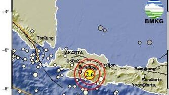 UPDATE Gempa Kabupaten Bandung: Kondisi Terkini, Kerusakan, dan Imbauan Resmi